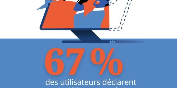 Discours haineux en ligne : 67 % des internautes exposés, l’UNESCO alerte sur l’urgence de sécuriser l’espace numérique